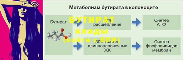 спиды Белоозёрский